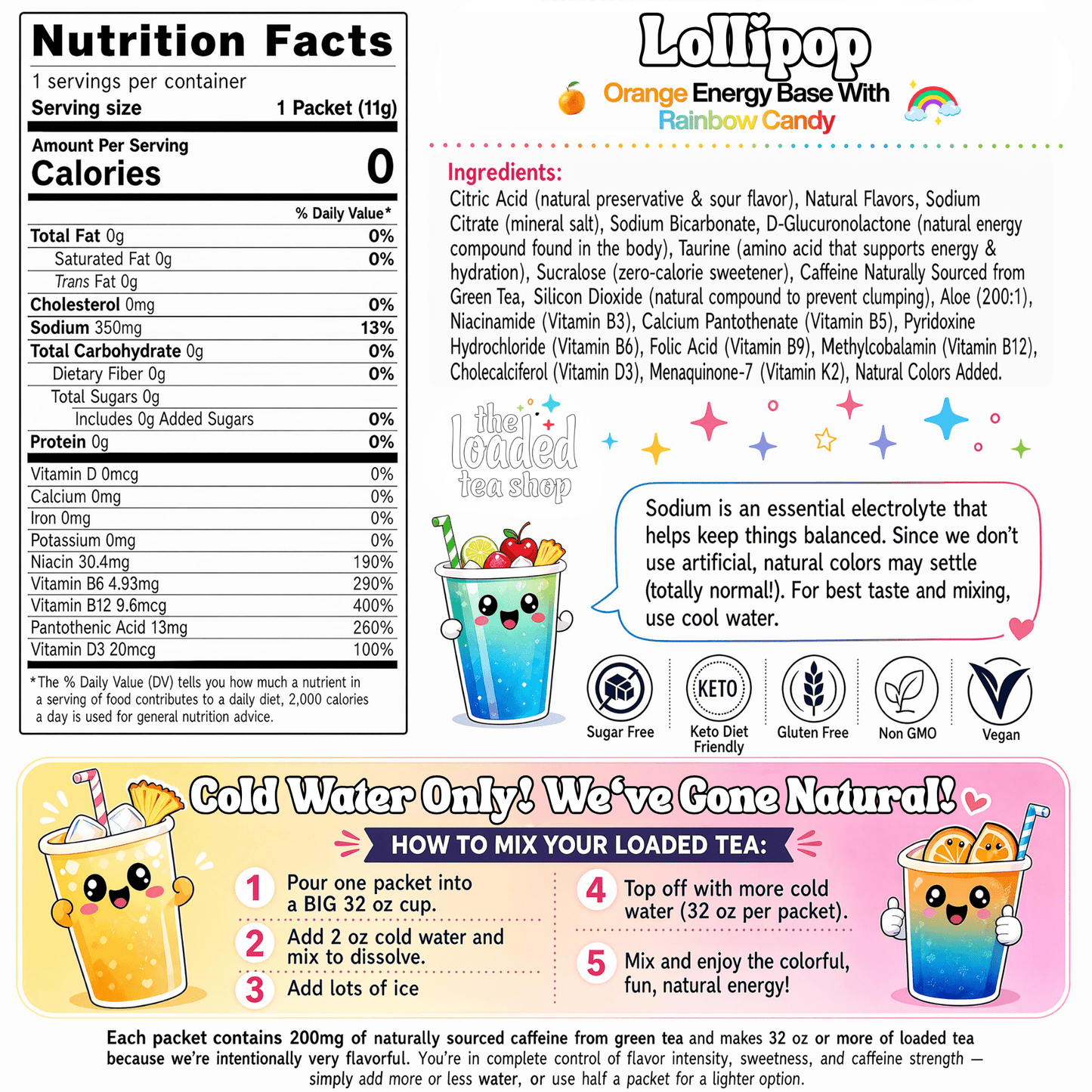 Lollipop - Rye + Co.