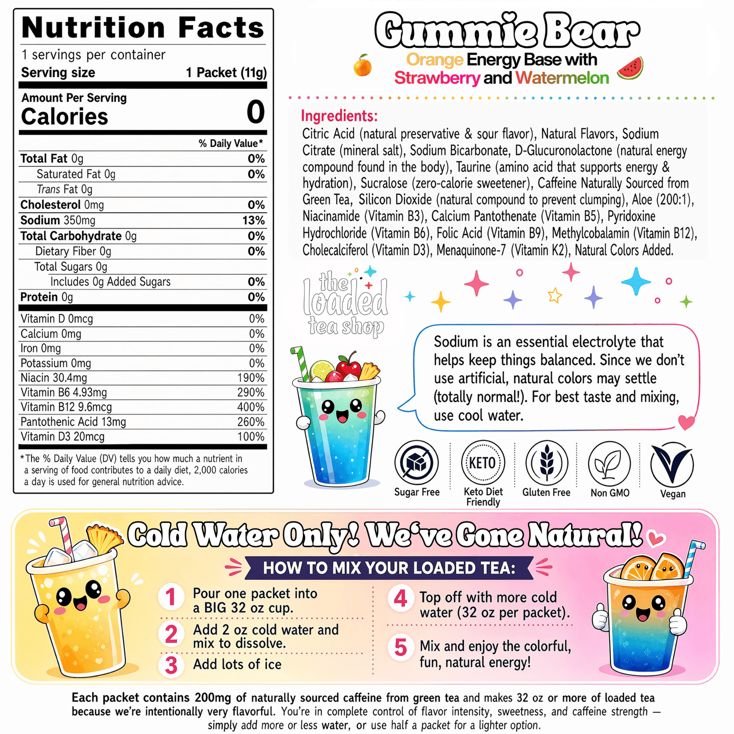 Gummie Bear - Rye + Co.