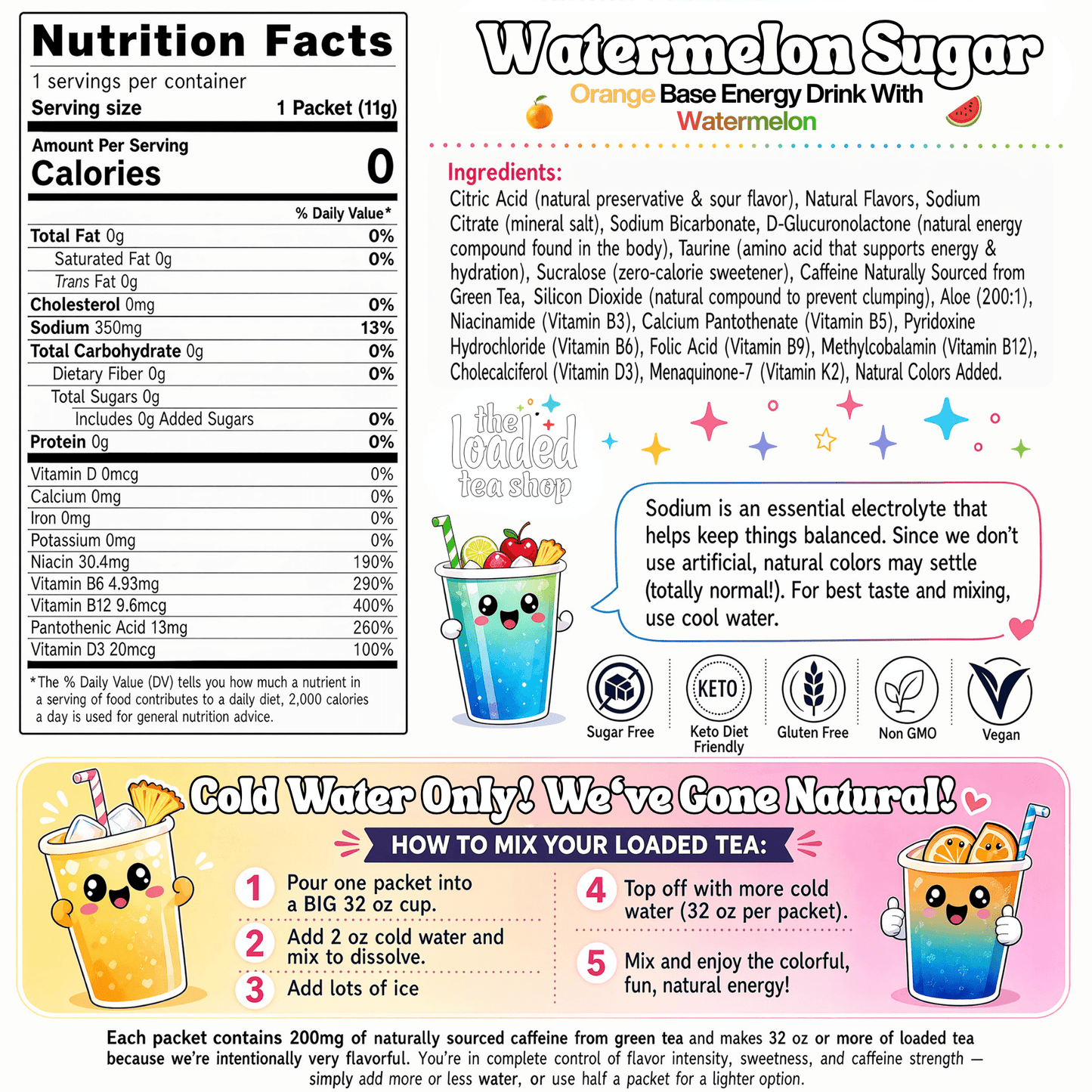 Watermelon Sugar - Rye + Co.
