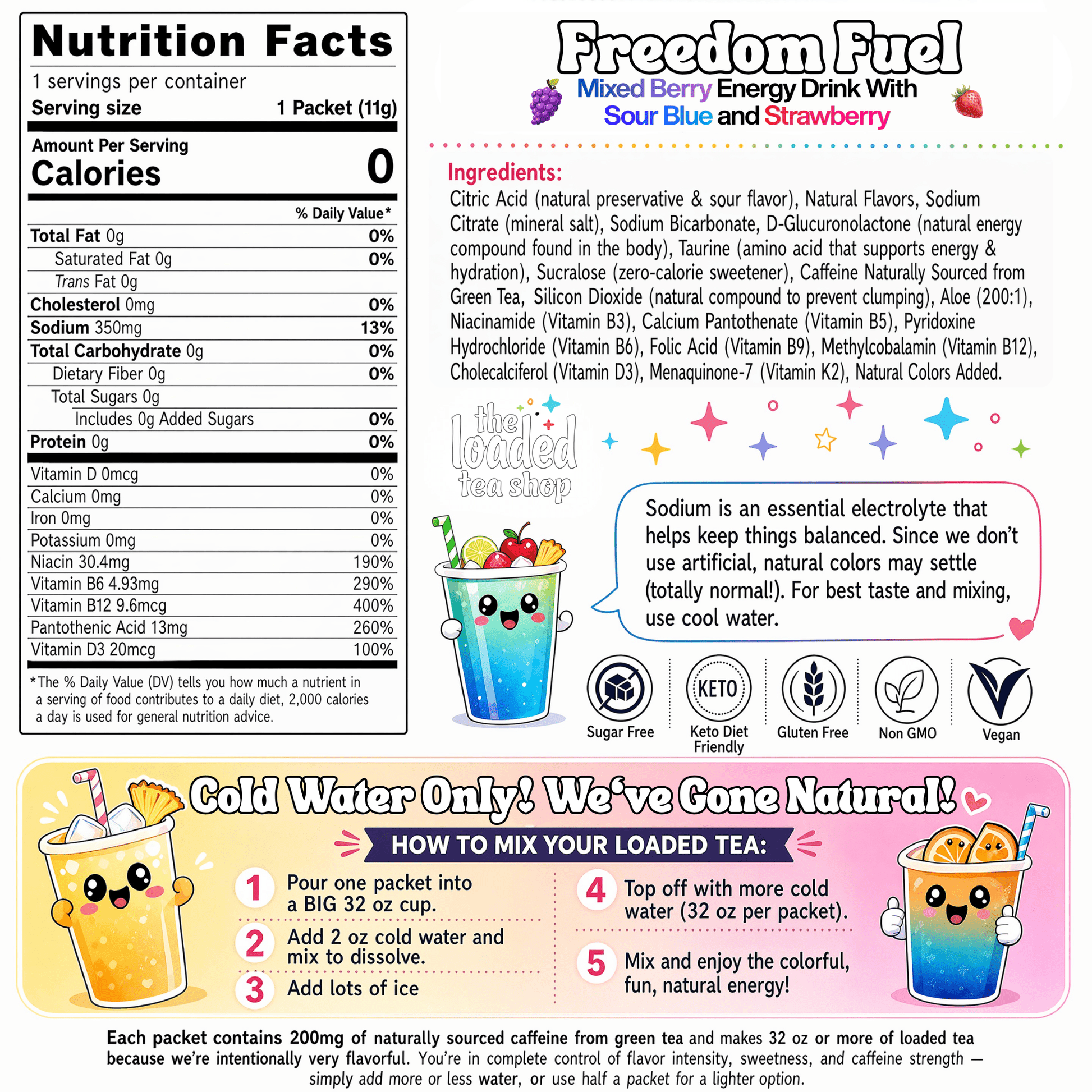 Freedom Fuel - Rye + Co.