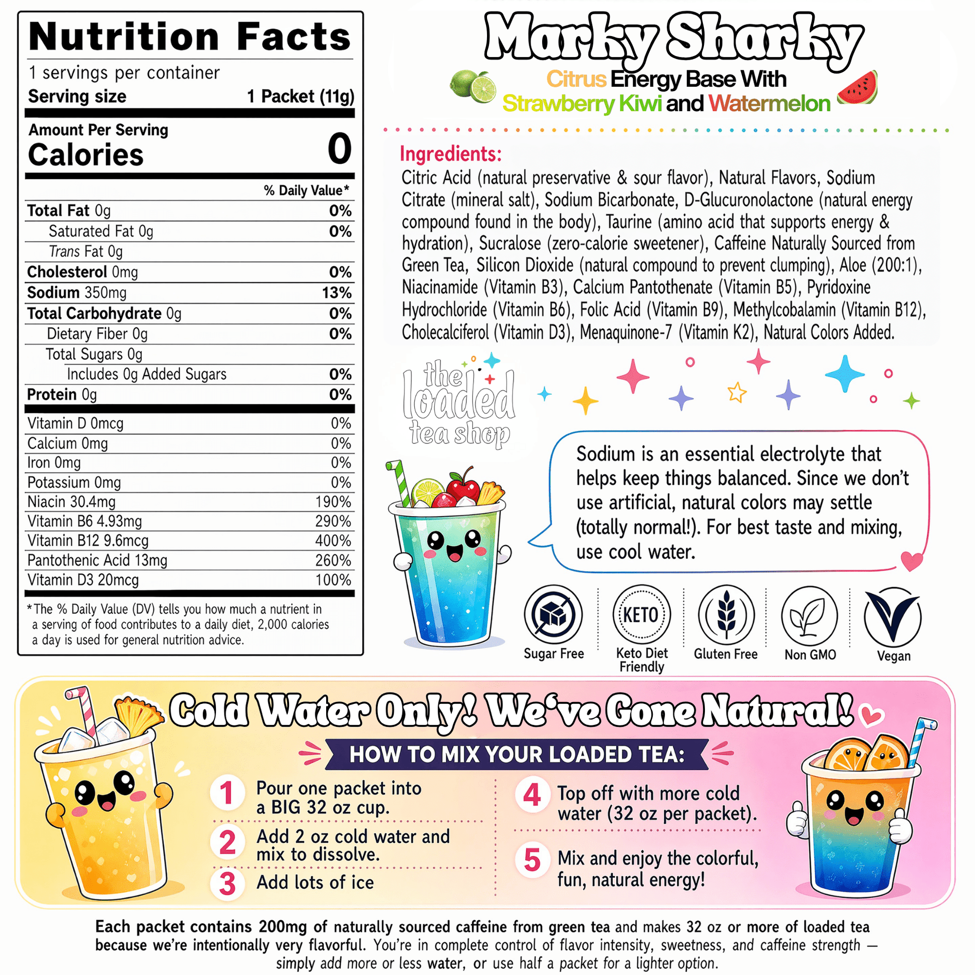 Marky Sharky - Rye + Co.