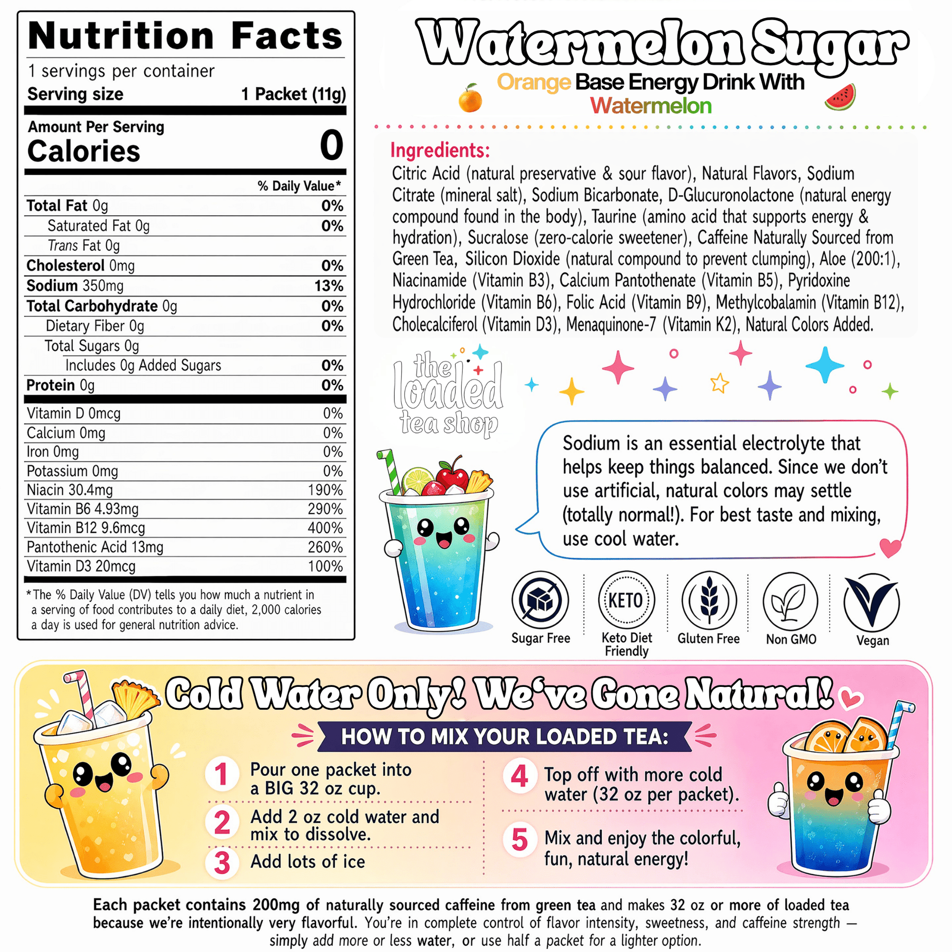 Watermelon Sugar - Rye + Co.